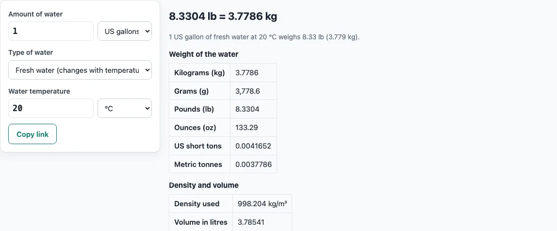 How much does a gallon of water weigh example